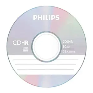 ЦД дискови